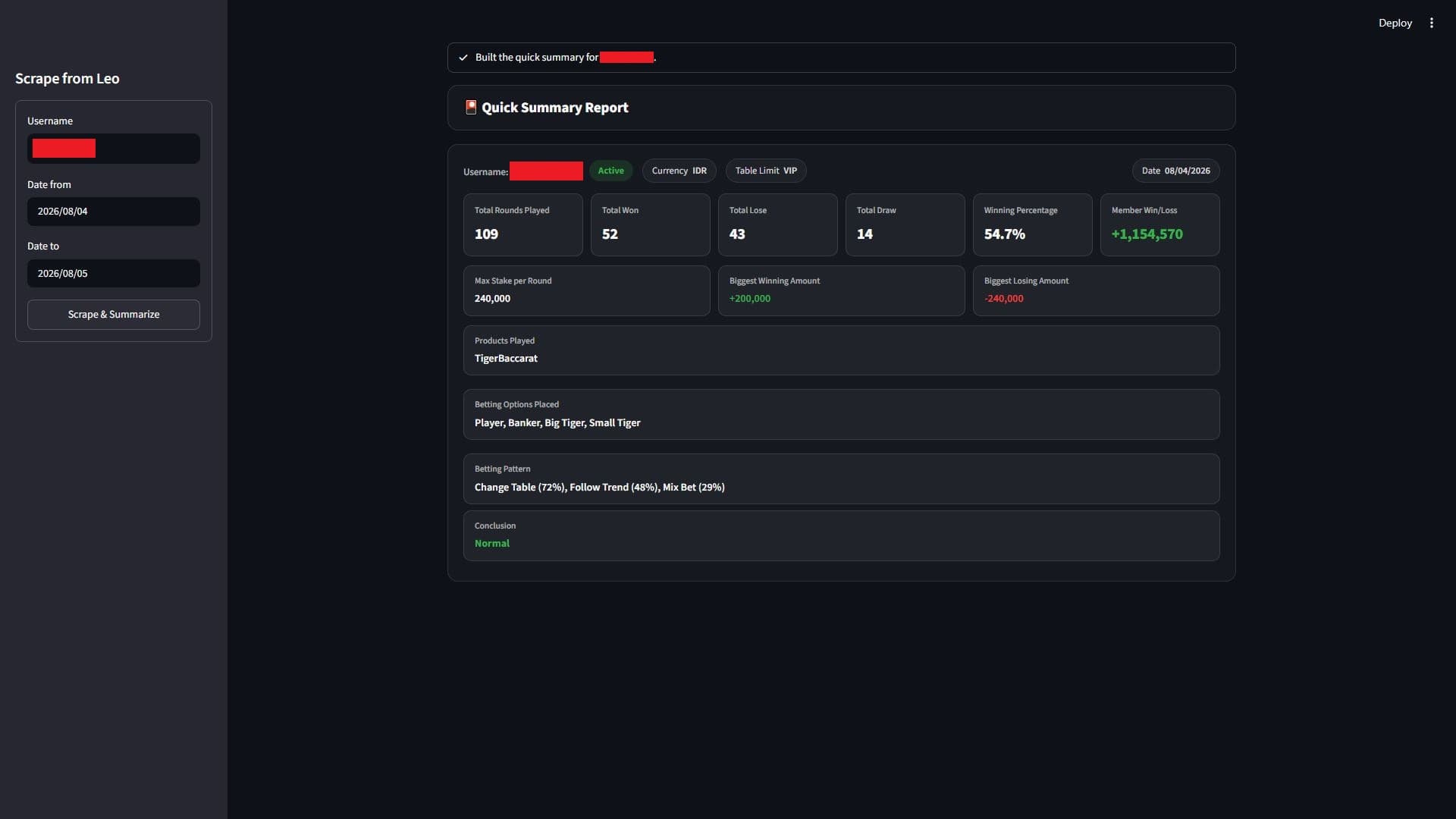 Screenshot of the betting summary dashboard project